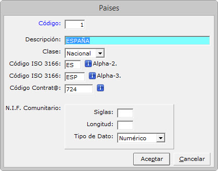 paises